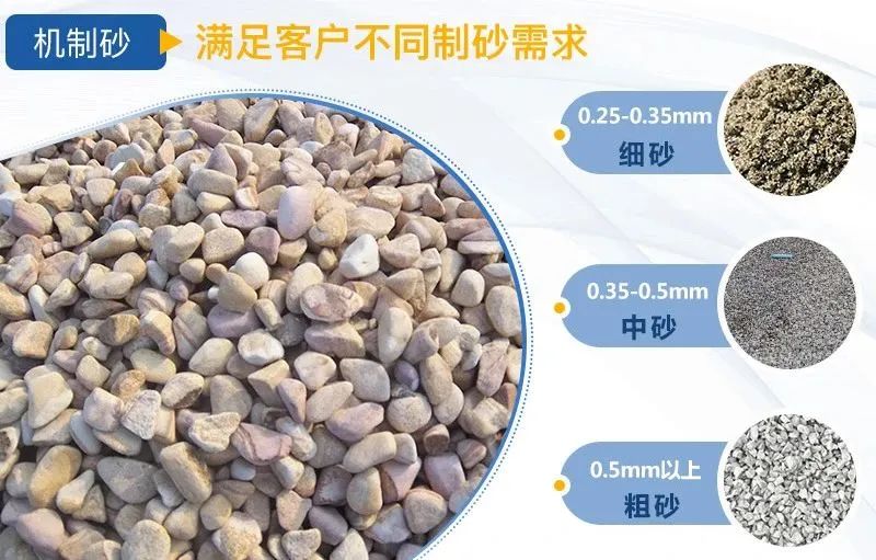 水洗砂和機制砂什么區別？如何選擇制砂樓？